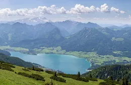 Guide to Austria
