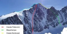 Austria Guide