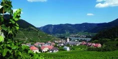 Facts About Austria