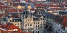 List Universities Graz Austria