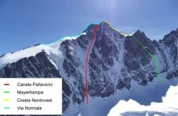 Austria Guide